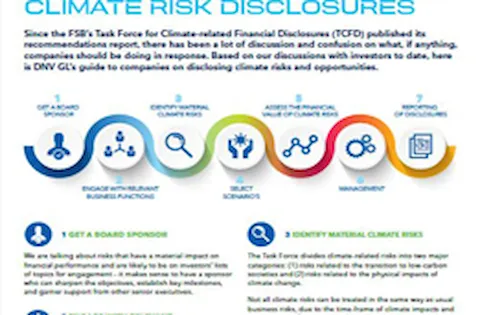 How to start preparing for climate risk disclosures