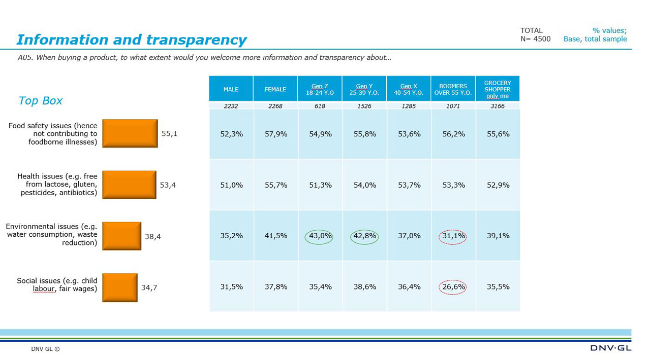 Viewpoint_2020_Q2_slide28_geoinsight_03